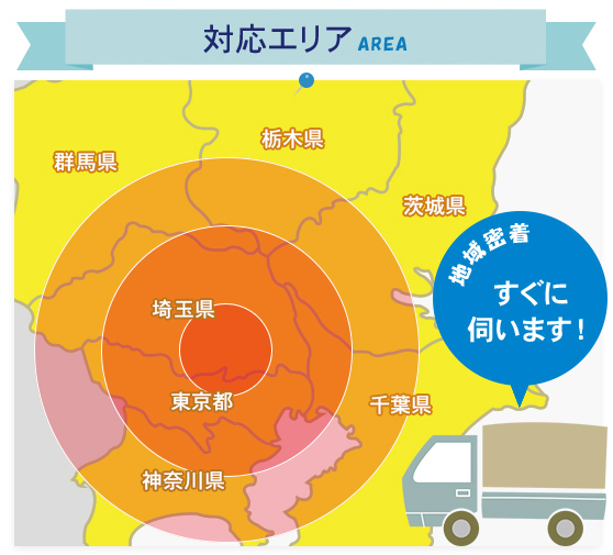 「便利屋コーナン」の対応エリア